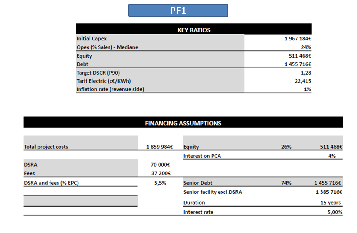 V-121124-63-499-1-1353945544pf1_analyse_fi.png