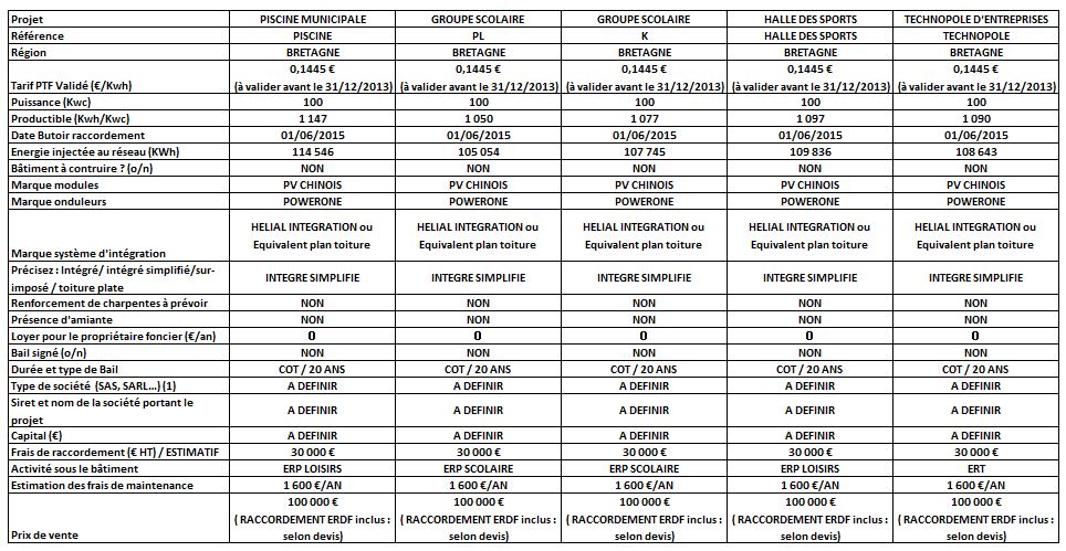 V-131217-39-662-1-1387364211liste_projets.jpg